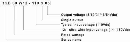 MEAN WELL RQB60W12 Quarter-Brick Railway DC-DC Converters